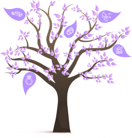 growth tree